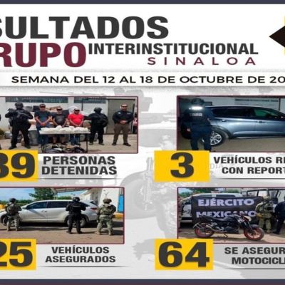Detienen-a-39-personas-y-aseguran-49-armas-durante-operativos-en-Sinaloa
